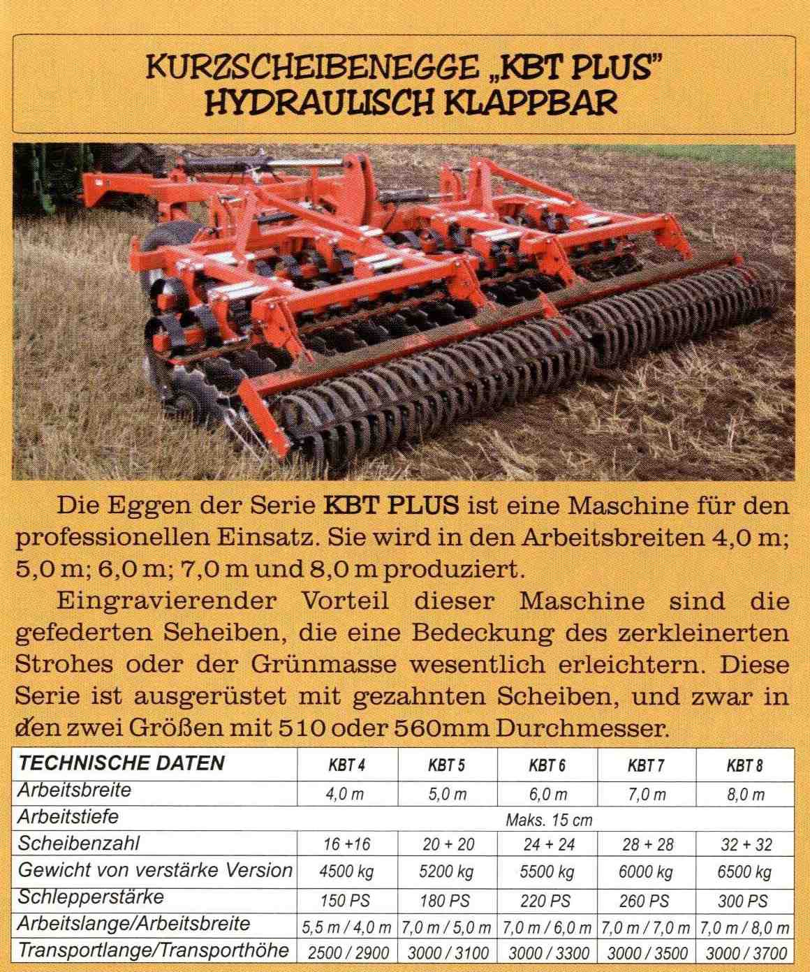 KBT plus mit Tabelle