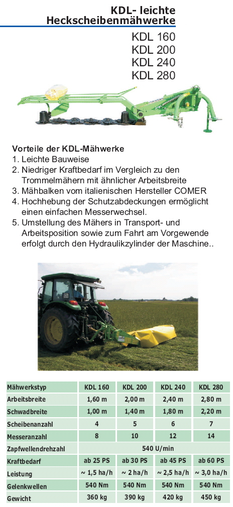 KDL 160 - 280