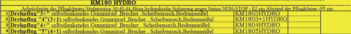 KM180 Hydro Preisliste