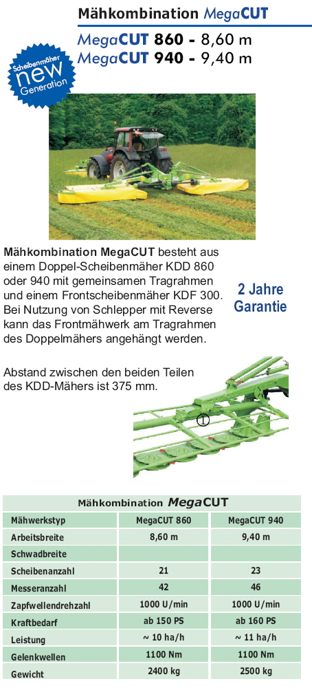 Mega cut 860 940