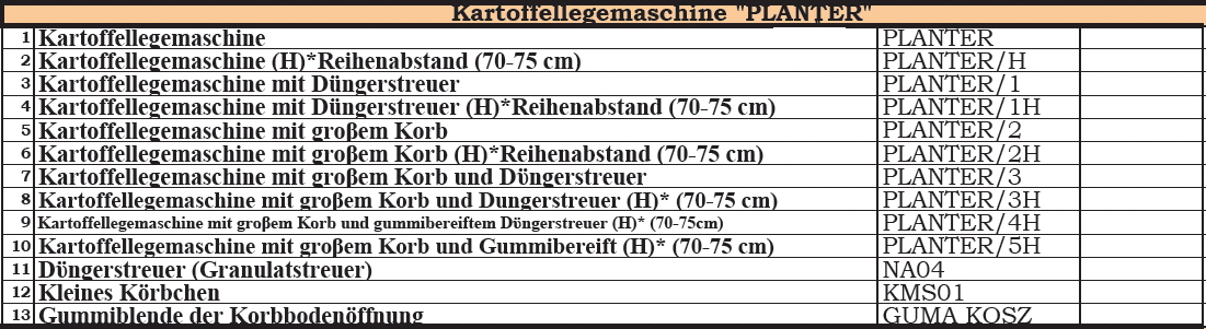 Planter Preisliste