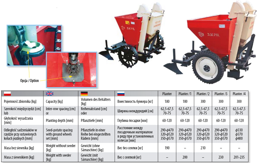 Planter Prospekt