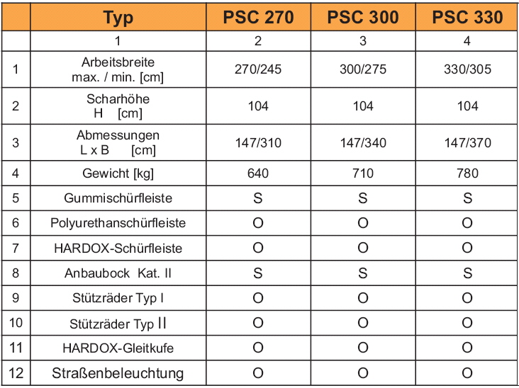 psc prospekt 2011 nr.2